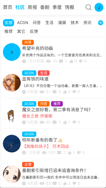 社區頁面