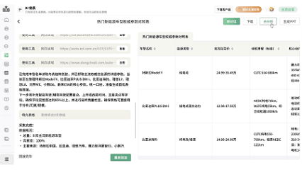 對話式調優表格