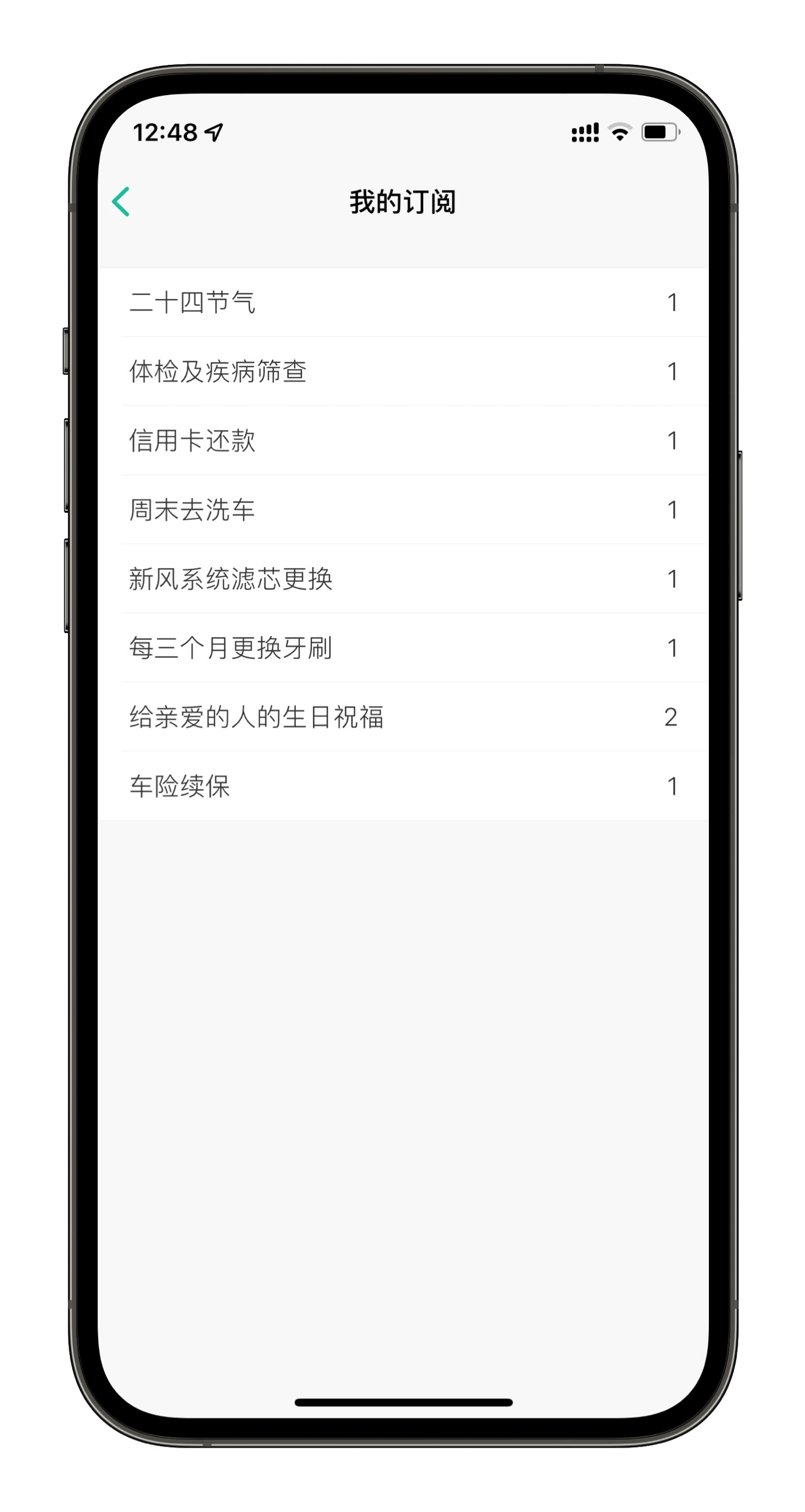 訂閱管理面板