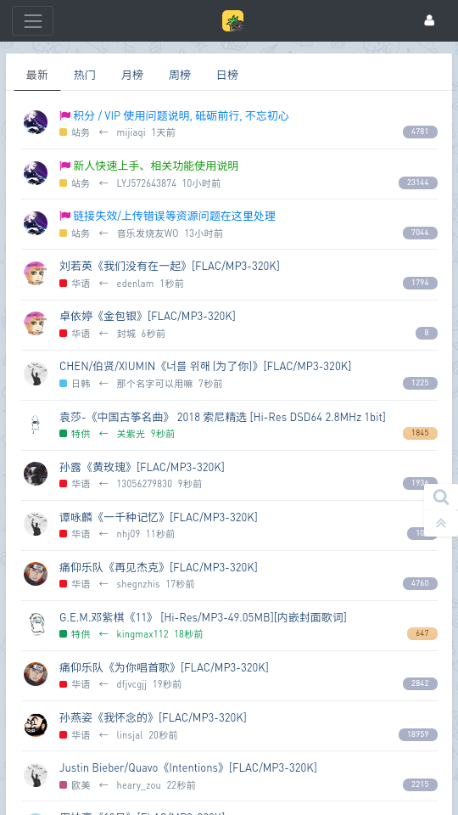 社区榜单热帖列表