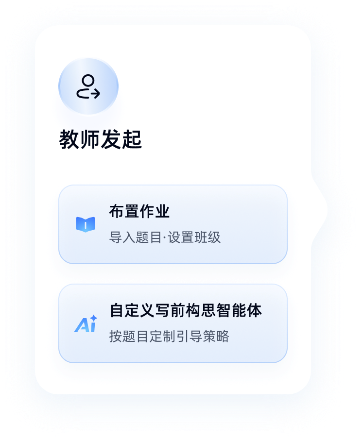 教師端工作流示意