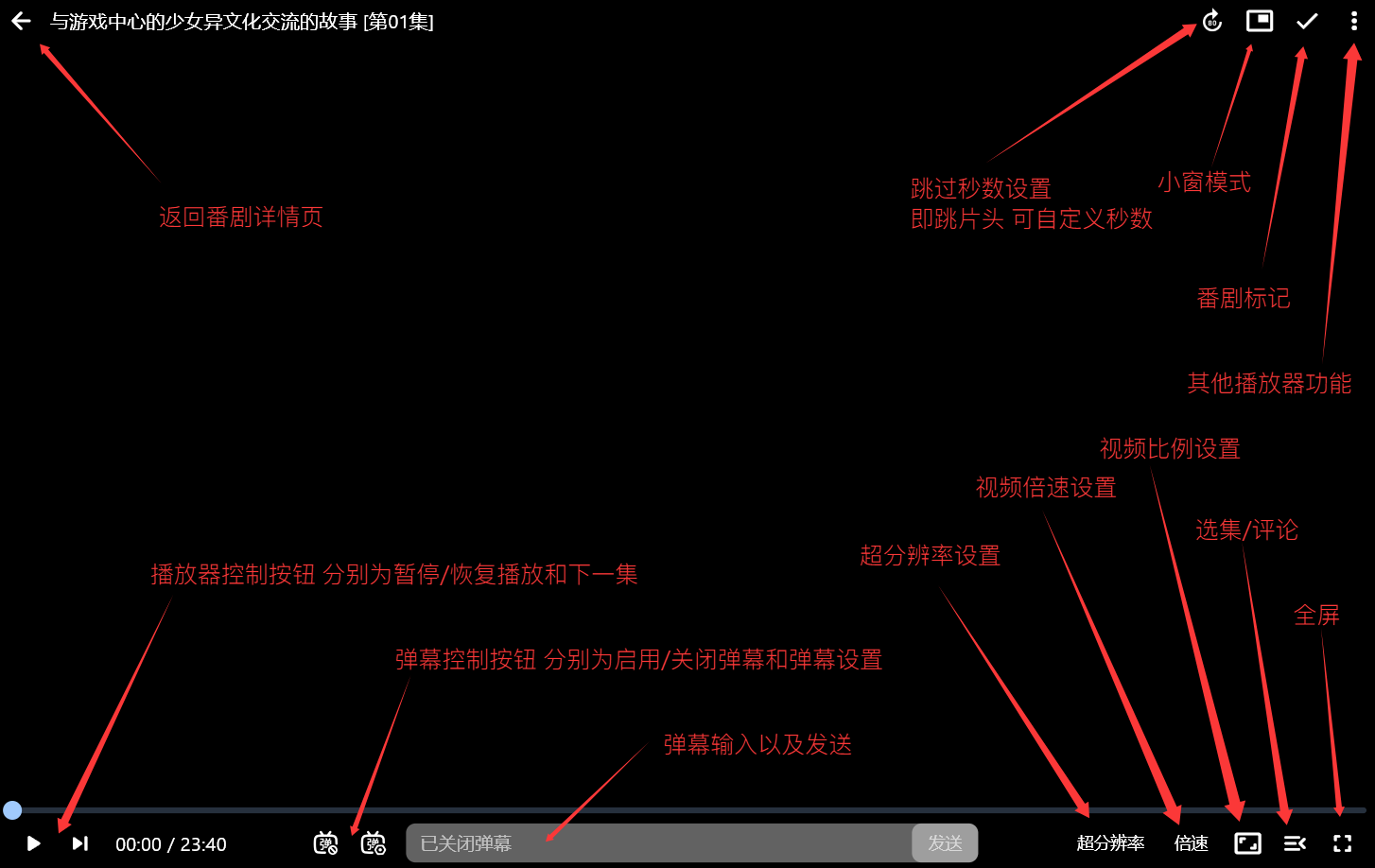 播放器控制界面