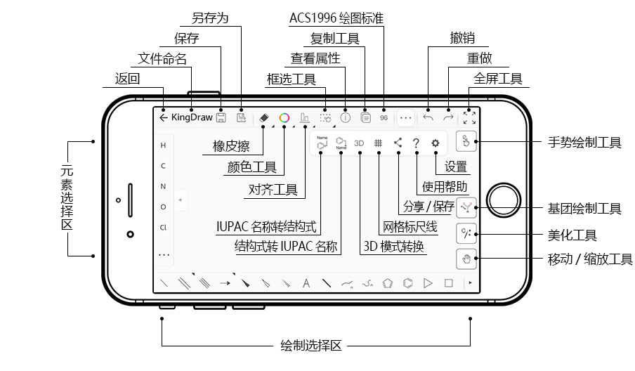 KingDraw 功能概覽