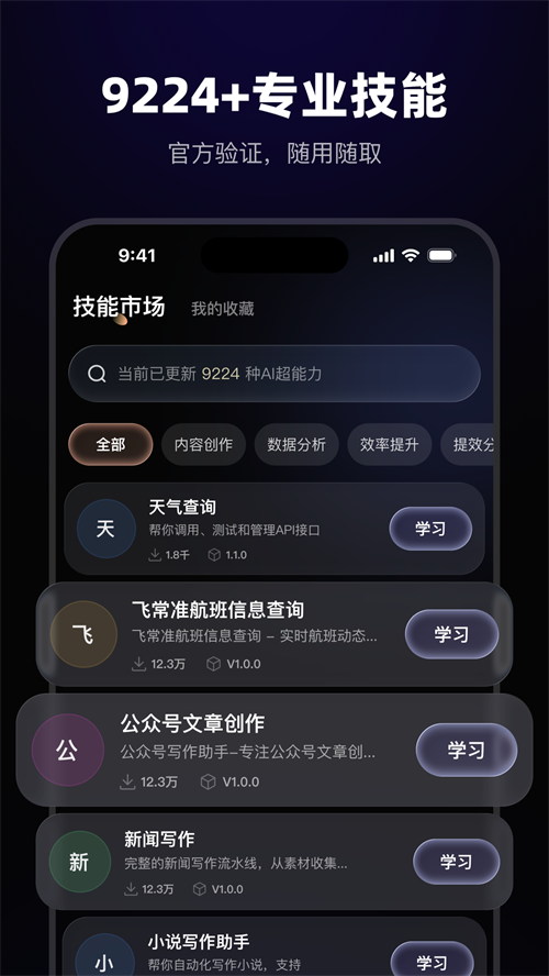 技能市场