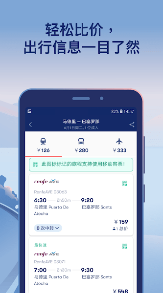 價格比較熱力圖