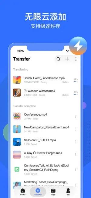 九端覆蓋矩陣:從手機到 TV 再到 Telegram Bot 都能當入口
