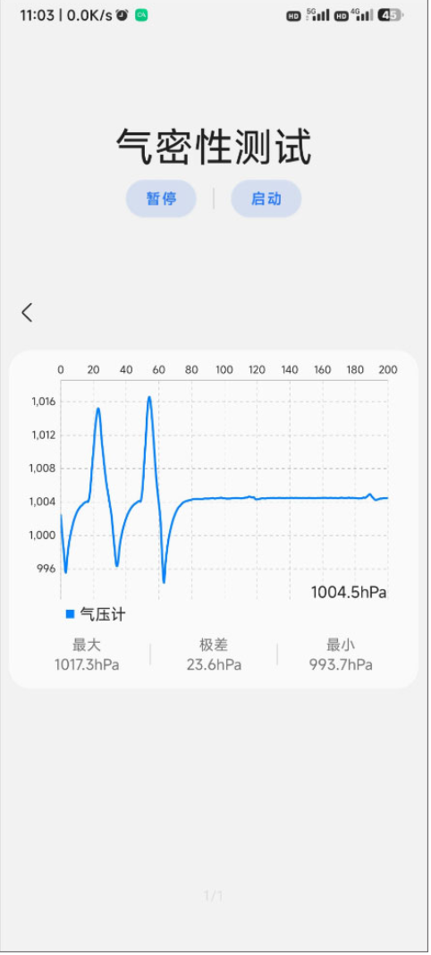 气密性测试结果