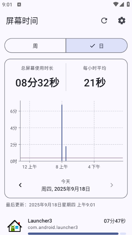 Screen Time 主界面