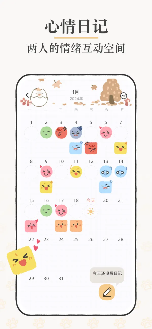 回憶相冊的時間線視圖