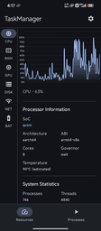 TaskManager