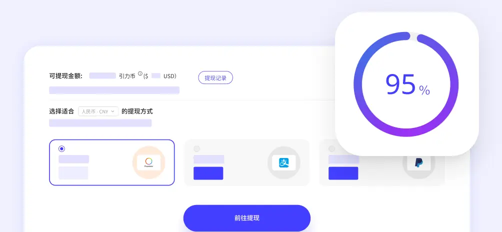 創作者後台費率說明